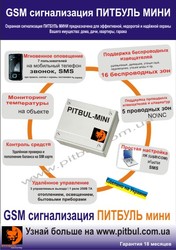 Охранная и пожарная GSM сигнализация. Пультовые решения.